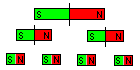 Magnet zusammenfgen